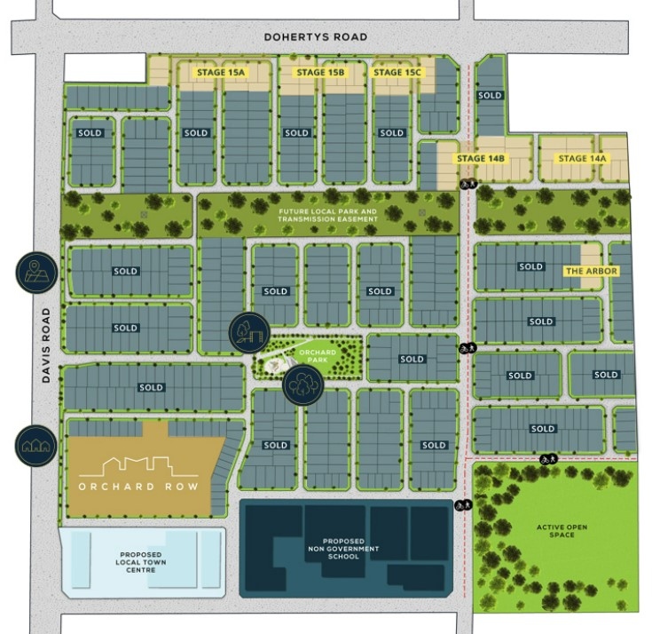 [Land for Sale] Orchard Estate, Tarneit OpenLot